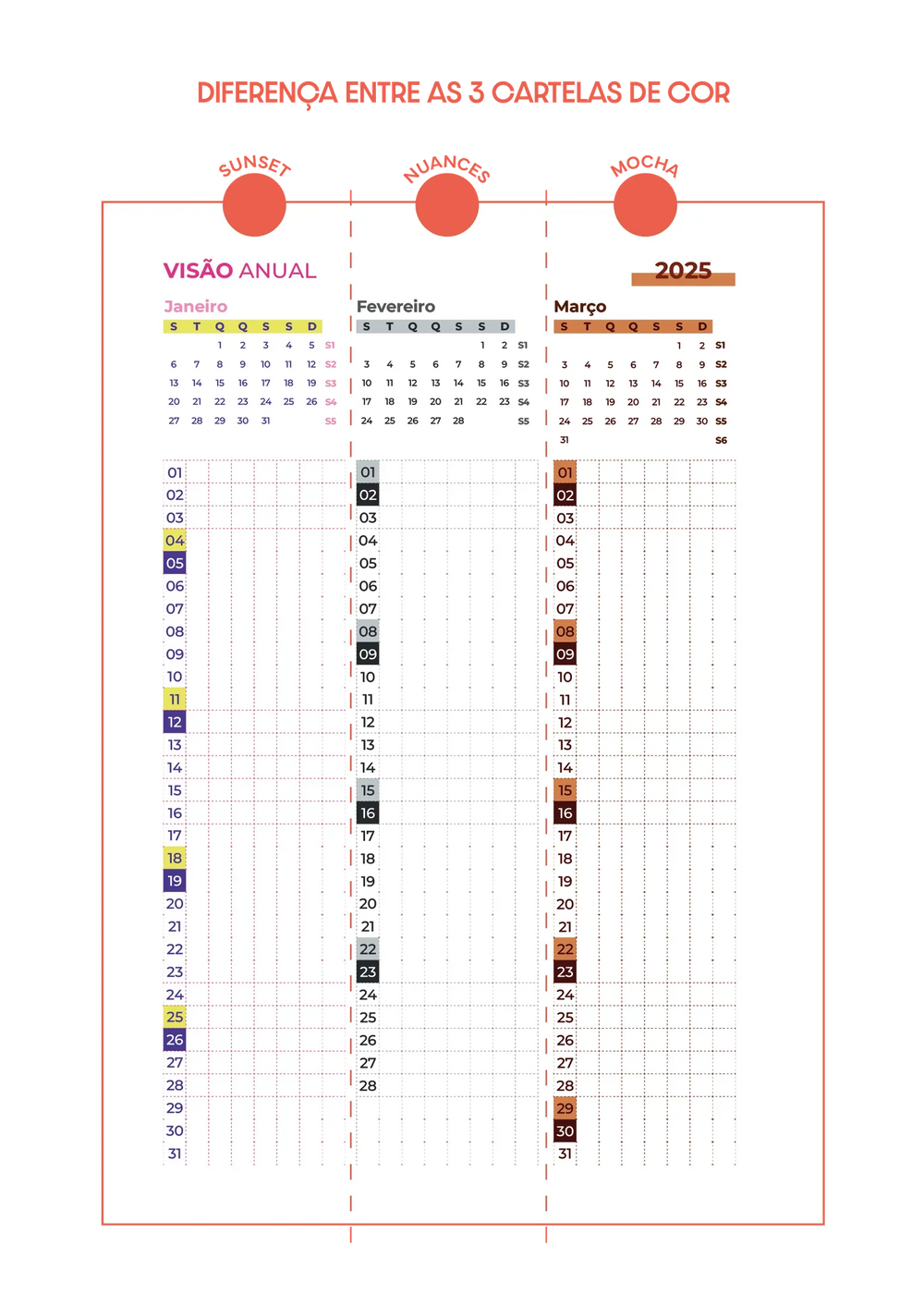 Módulo Fichário . Semanal Permanente (SV03-P) - Sônia Rondon