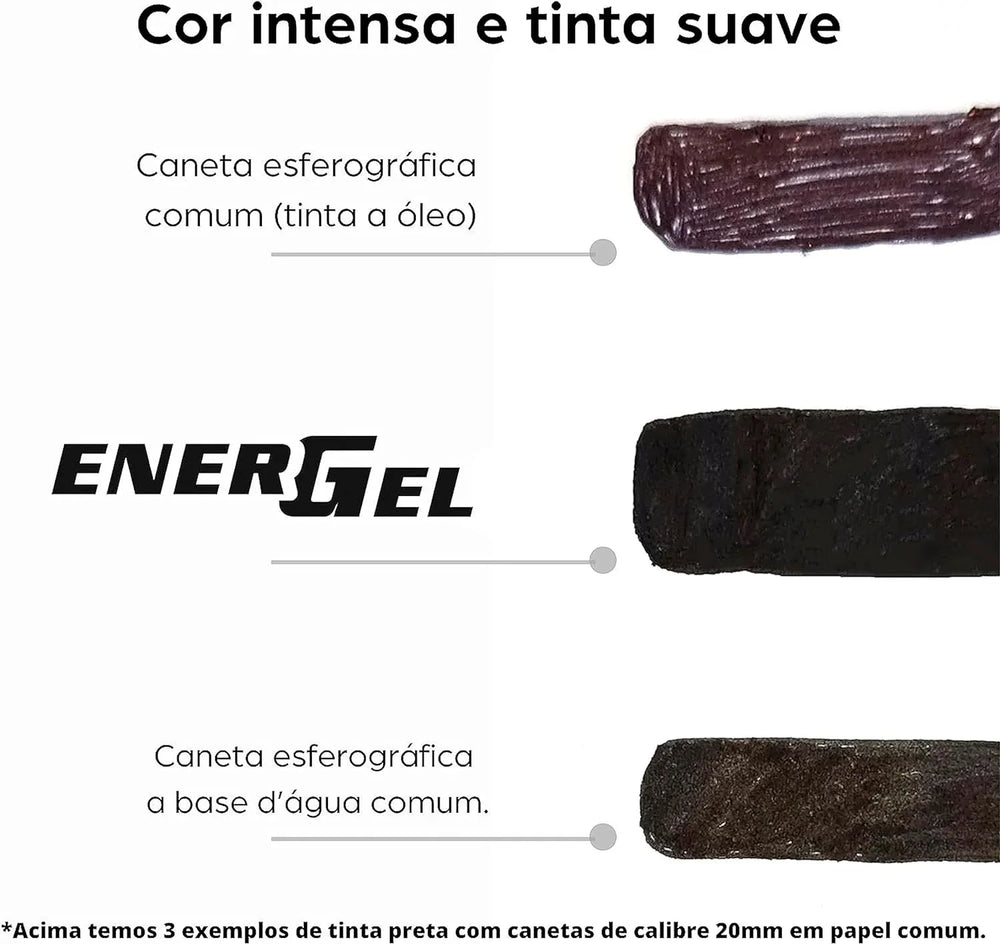 Caneta Energel Needle Tip RTX Retrátil 0.5 mm (BLN75A2) | Pentel - Sônia Rondon